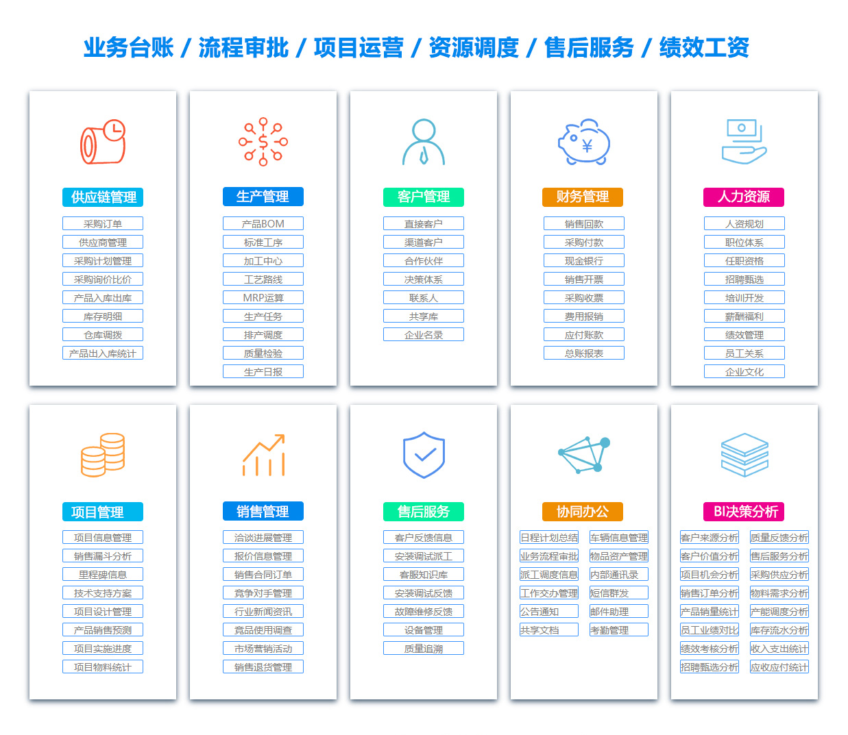 眉山客户关系管理